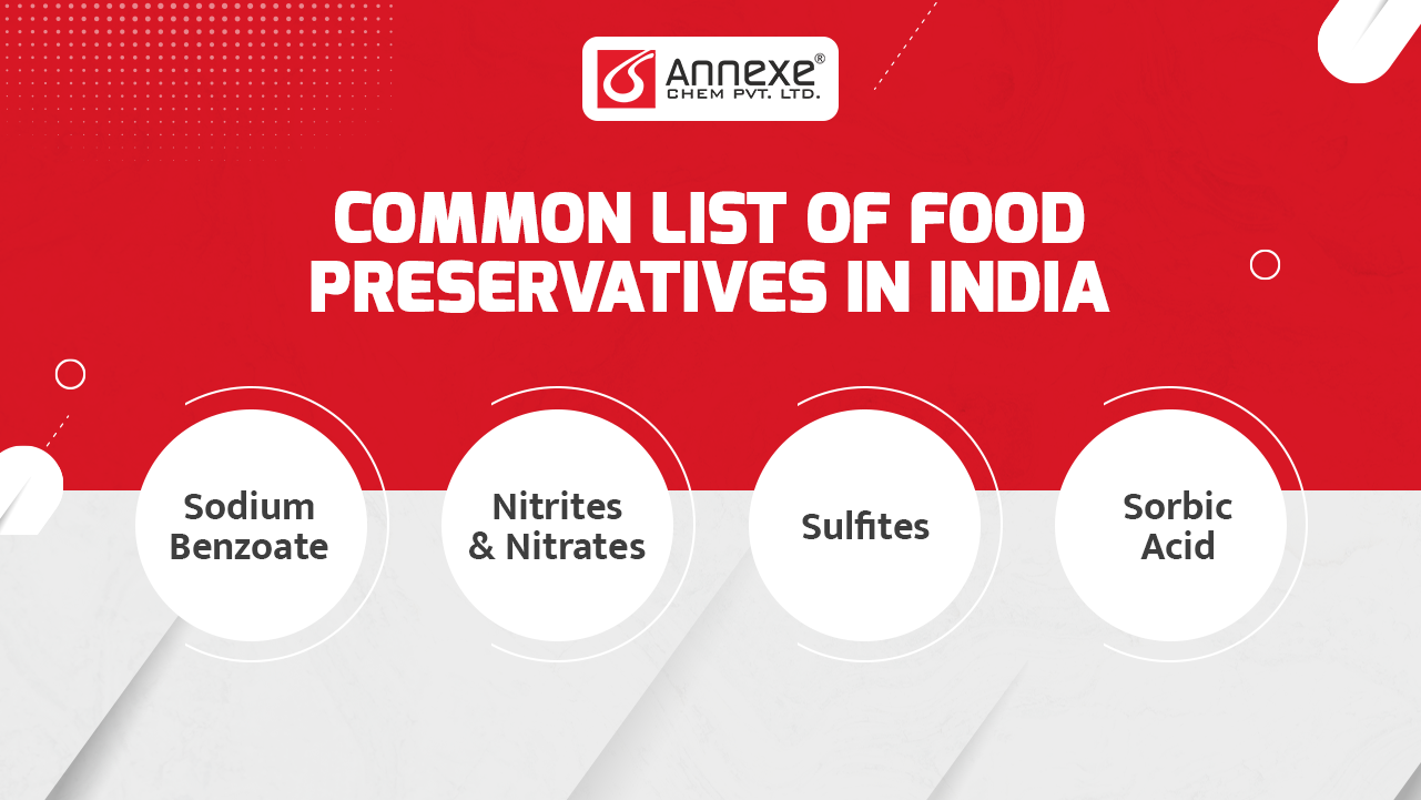 Common List Of Food Preservatives In India