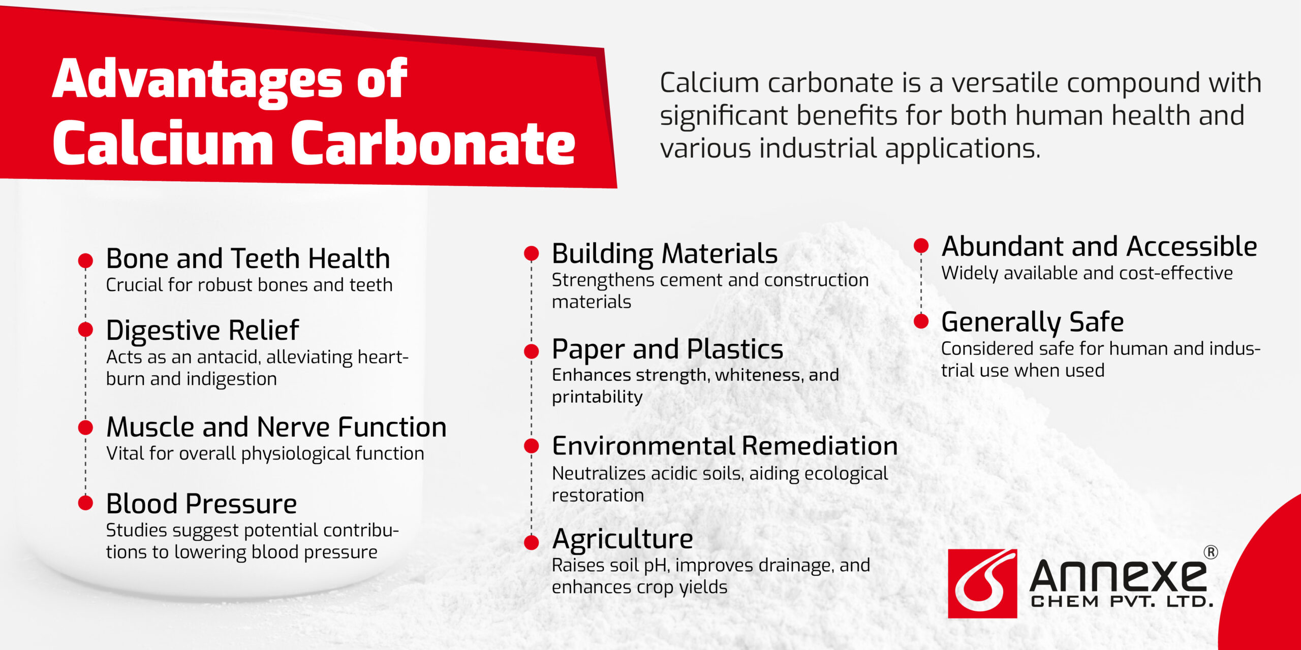 Advantages of Calcium Carbonate