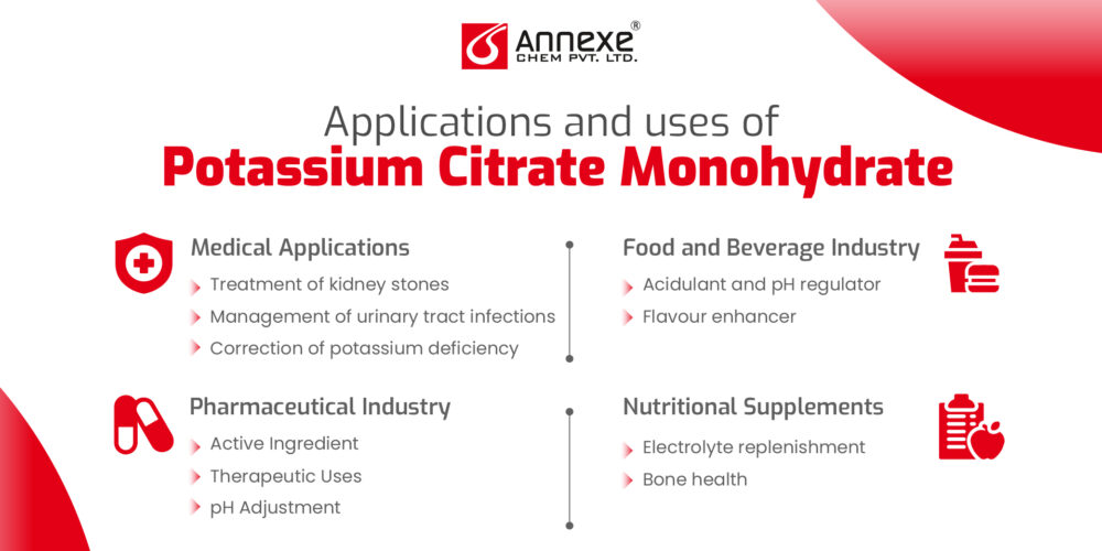 Potassium Citrate Monohydrate