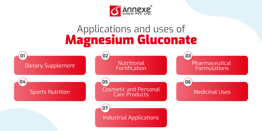 Applications and uses of Magnesium Gluconate 