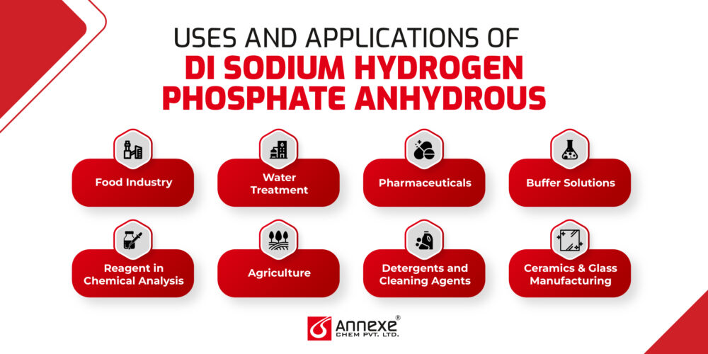 Uses and Applications Of Di Sodium Hydrogen Phosphate Anhydrous