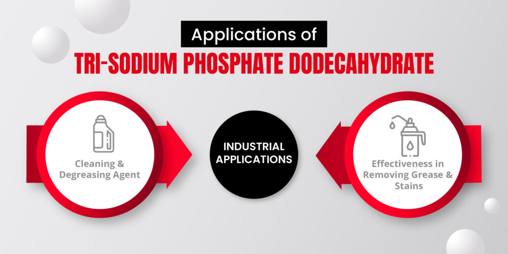 Application of Tri-Sodium Phosphate Dodecahydrate