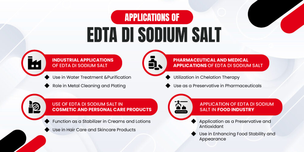 Applications of EDTA Di Sodium Salt