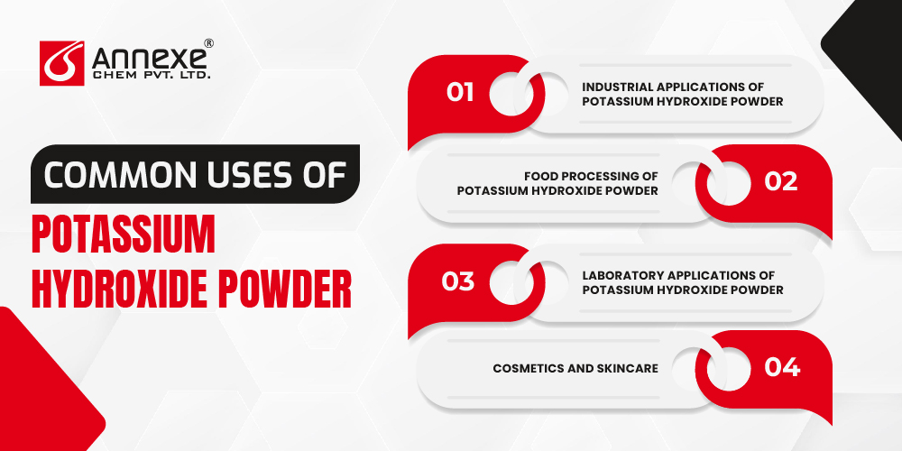 Common Uses of Potassium Hydroxide Powder