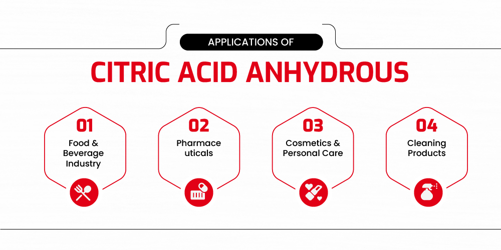 Applications of Citric Acid Anhydrous