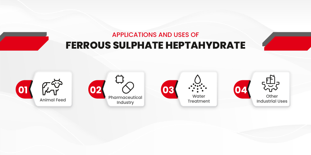 Applications and Uses of Ferrous Sulphate Heptahydrate