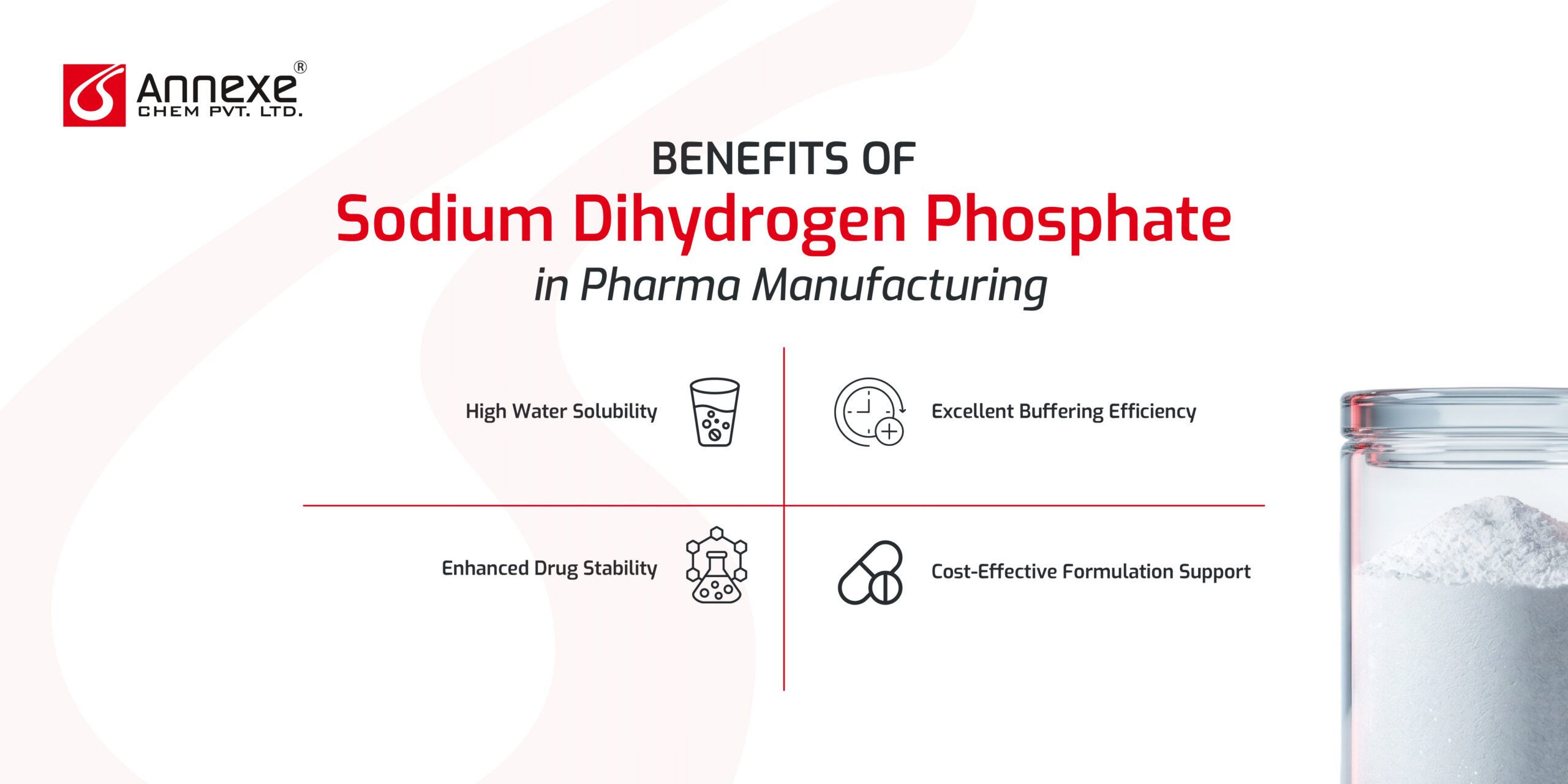 Benefits of Sodium Dihydrogen Phosphate in Pharma Manufacturing